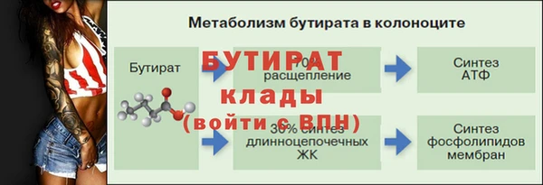 марки nbome Магас